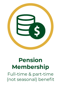 Pension Membership